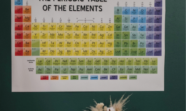 Guía sencilla de la tabla periódica para estudiantes